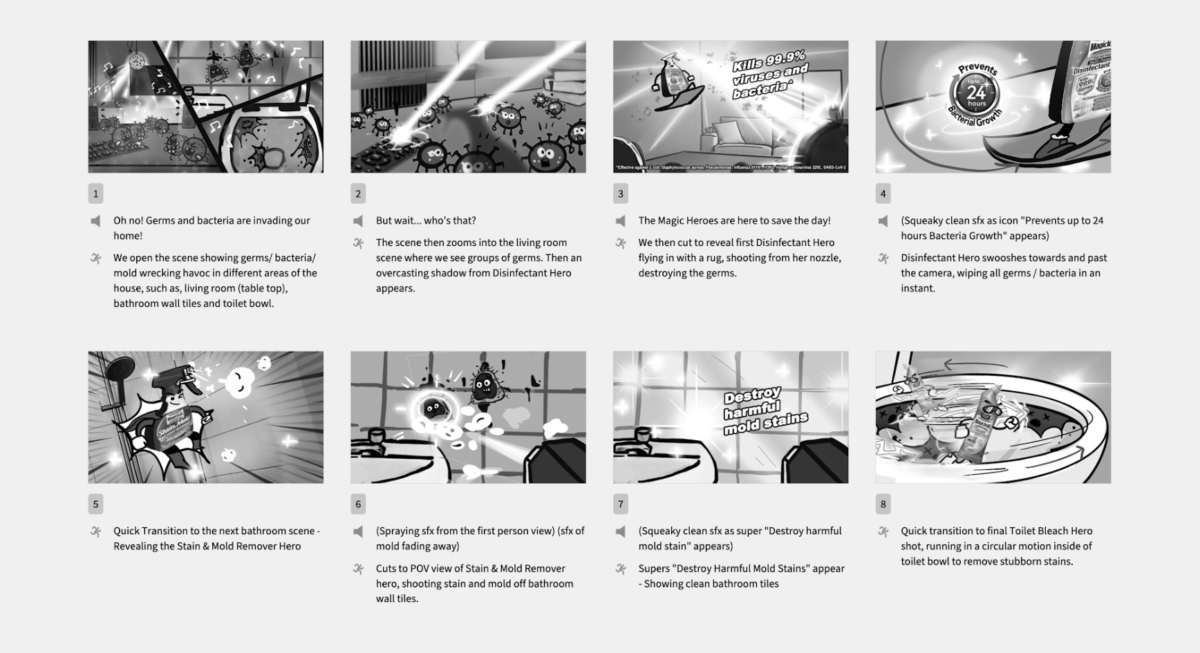 Video Production Company in Singapore