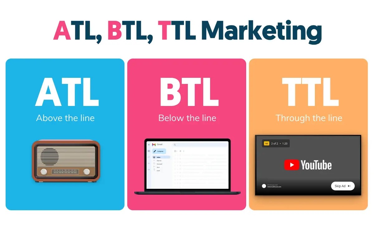 atil-btl-ttl