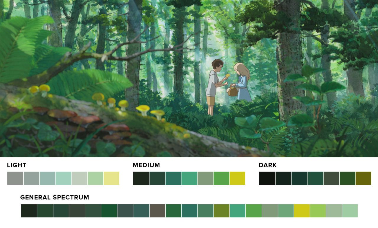 Studio Ghibli Animation Style: Why It Feels So Magical