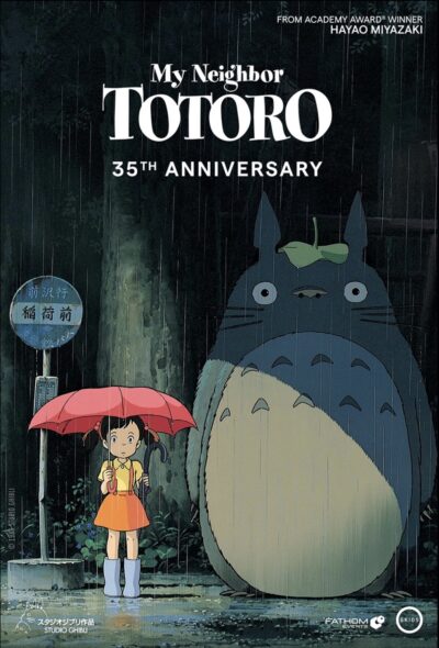 Best Animated Movies of All Time
